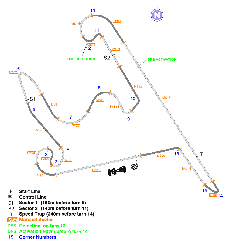 DRS zone for China decided