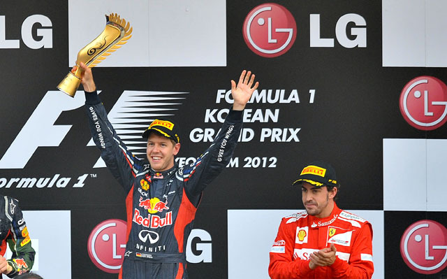 Alonso bullish about title chances