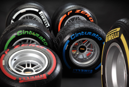 Pirelli confirms 2013 plans