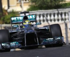 Rosberg tops error strewn final practice