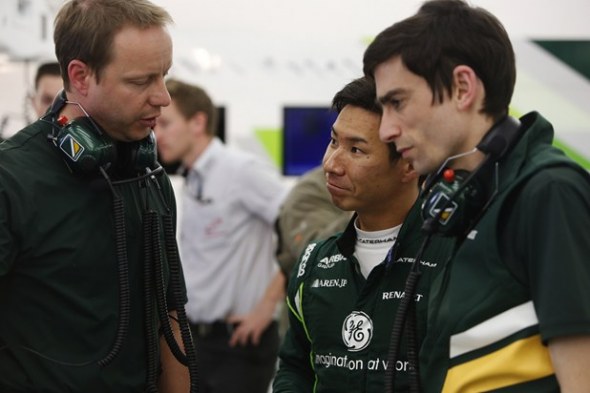 Caterham F1 Team