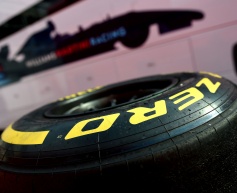 Pirelli confirms compound choices for Hungary